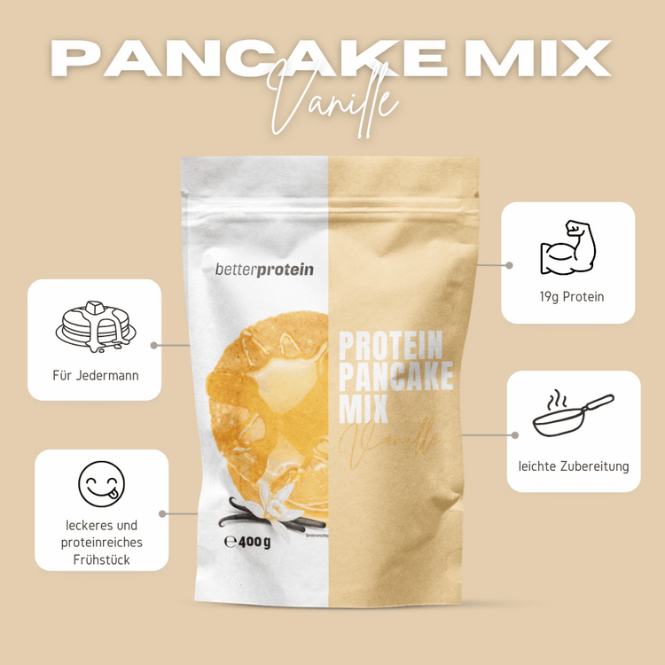 Protein Pancake Mix