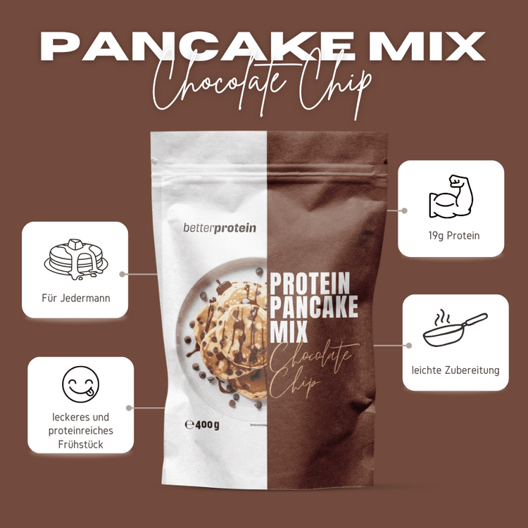 Protein Pancake Mix
